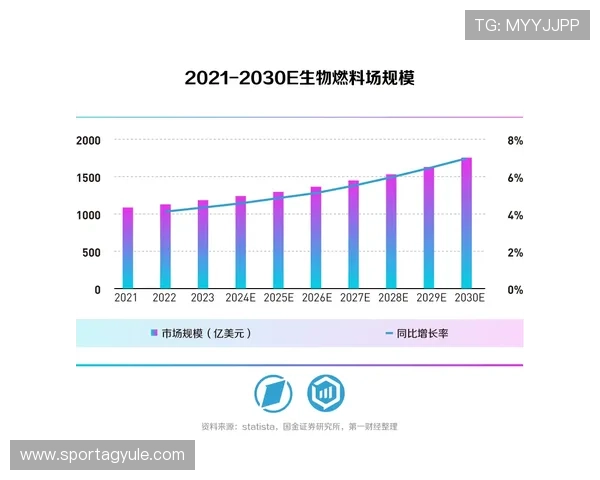 K8电投游戏行业分析：未来发展趋势与玩家热衷的核心优势详解